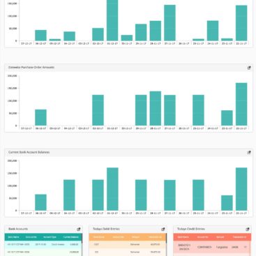 Fixfin Technologies: Billing software development company