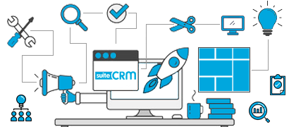 Suite CRM customization